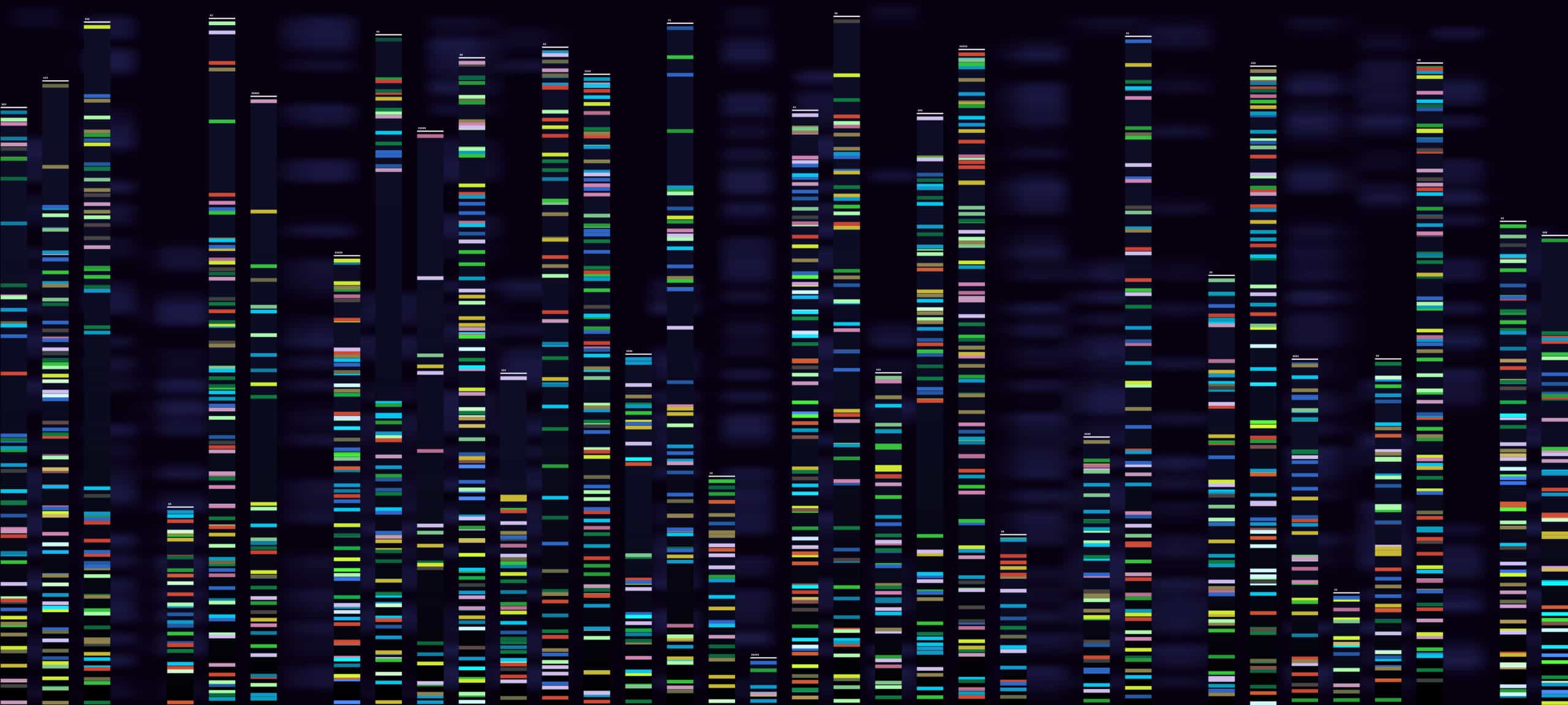 Dna analysis visualization