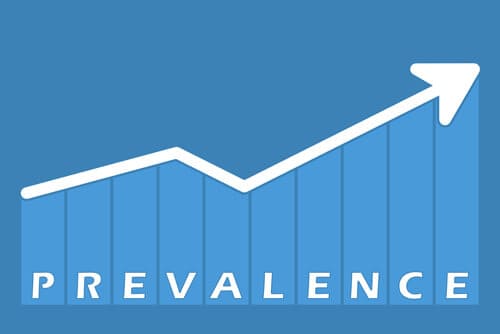 prevalence chart