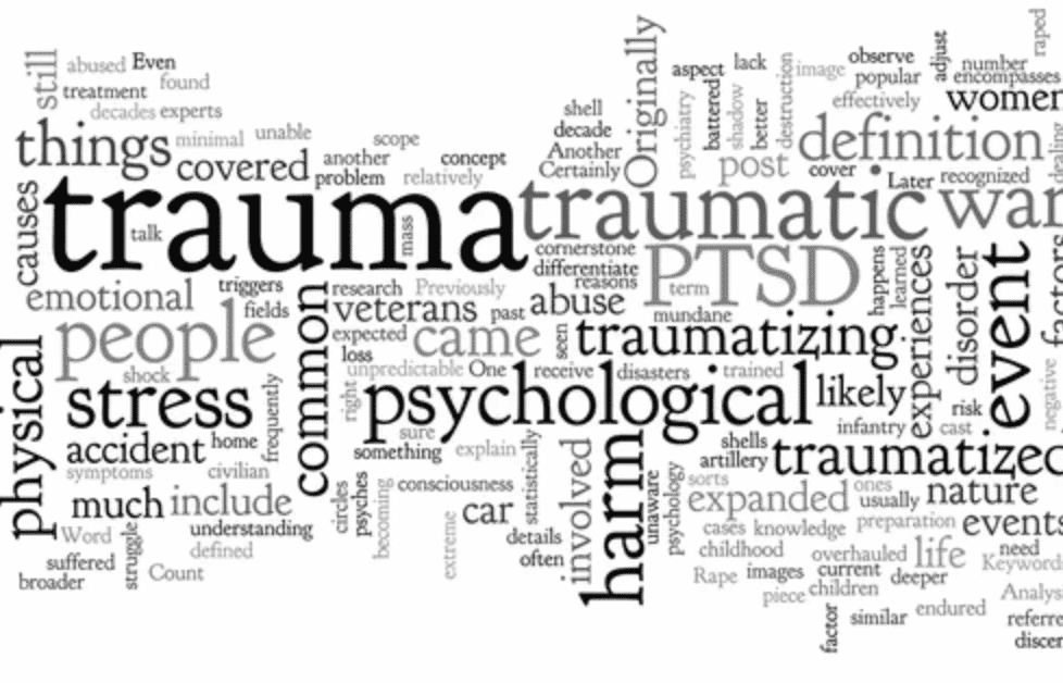 Trauma Word Cloud
